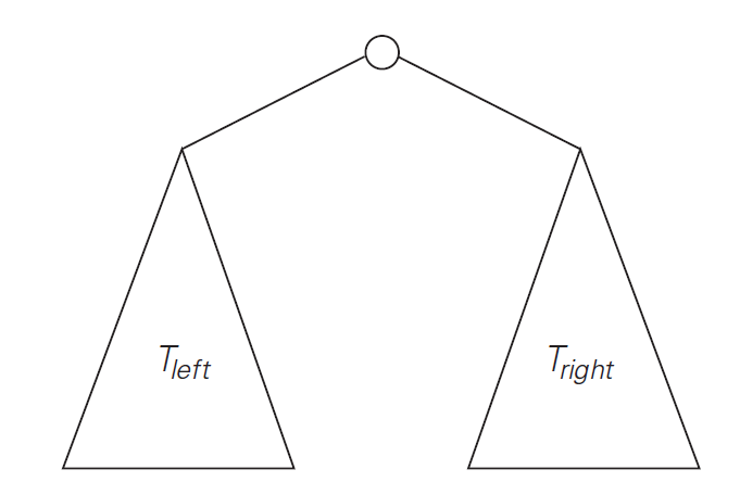 binary_tree