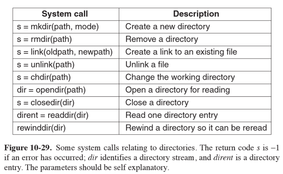 linux-file-system-syscalls-dirs