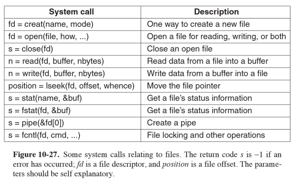 linux-file-system-system-calls