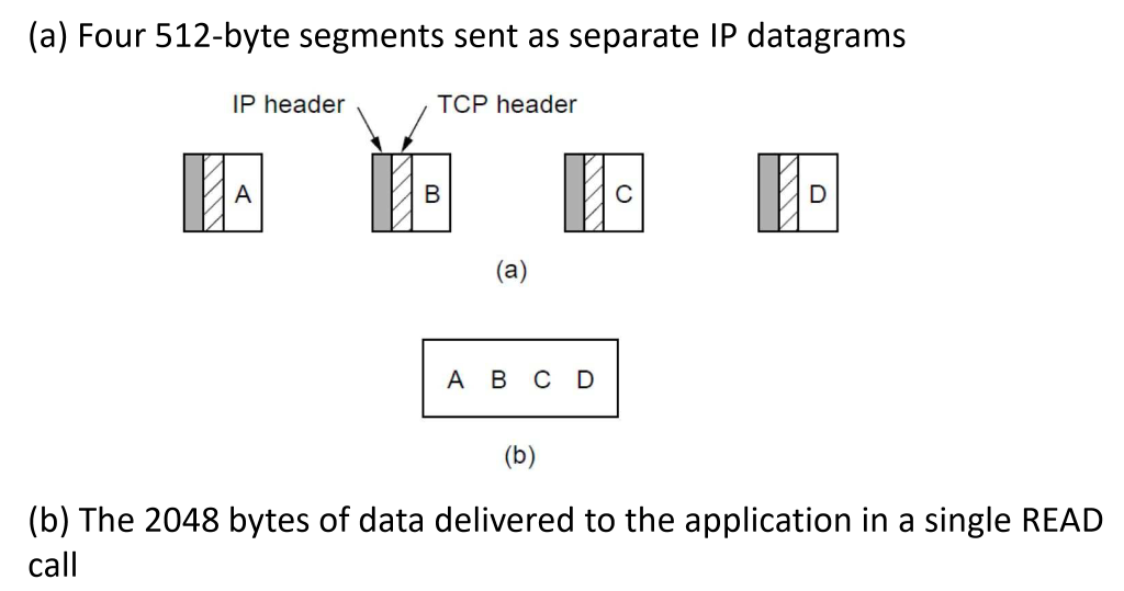 tcp_service_model