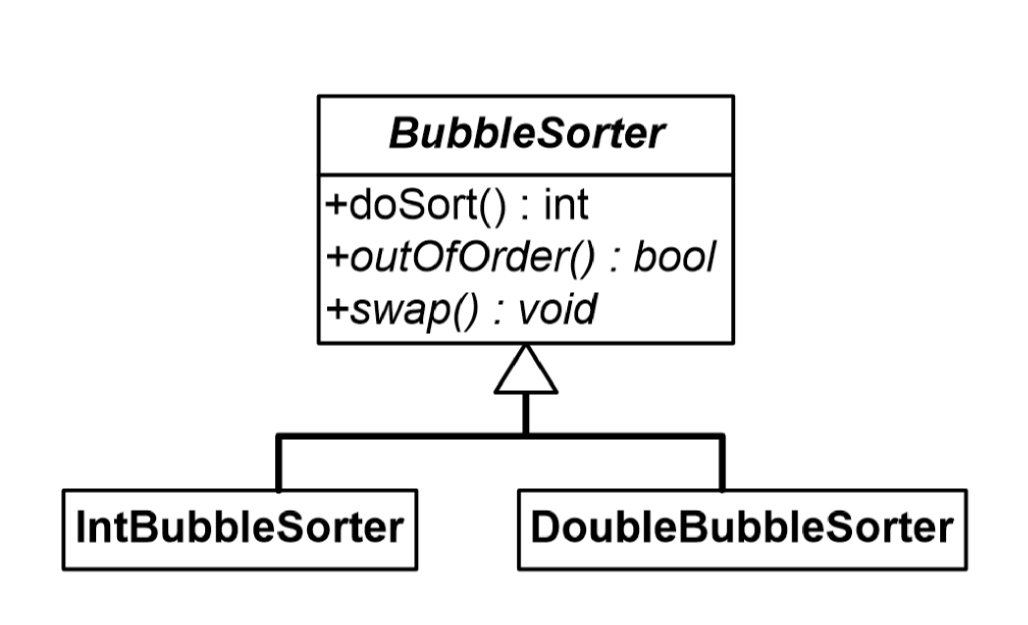 bubble_sort
